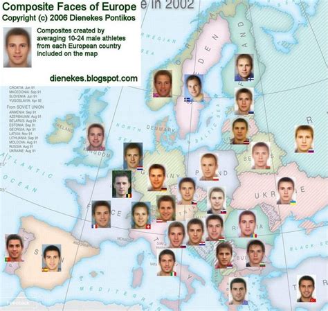 Composite faces of Europe : europe