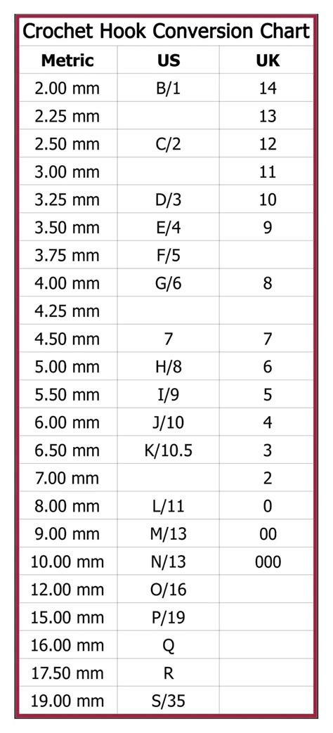 Crochet Hook Size Chart For Amigurumi: Absolutely, 47% OFF