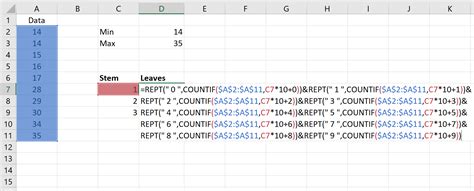 How to Create a Stem-and-Leaf Plot in Excel