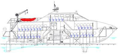 Hydrofoil ship employed for the experiments. The ship is approximately ...