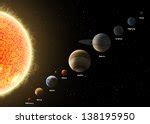 Planetary System Free Stock Photo - Public Domain Pictures