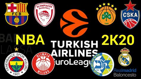 Euroleague Basketball Teams : Eurohoops All Euroleague Team Eurohoops ...