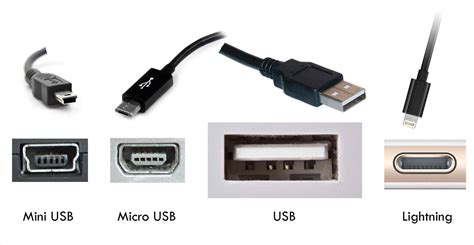 What kind of port is this? Too tall to be micro-usb or usb-c. : r ...