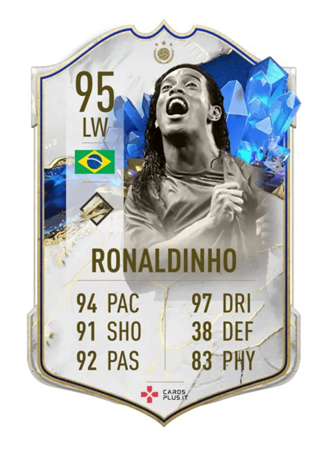 FIFA 23 Ultimate Team TOTY Icon card | stampa card personalizzabile ...