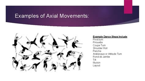 Axial vs Locomotor Movement in Dance Axial Movement