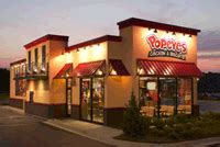 Popeyes Franchise Cost, Fees, Opportunities (2025) | Franchise Gator