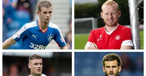 Seven players in Scottish football who need to look for a move during ...