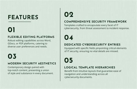 Cybersecurity Threat Intelligence Report Template in Word, PDF, Google ...