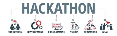 7 Websites To Find Virtual Hackathons | online-tech-tips