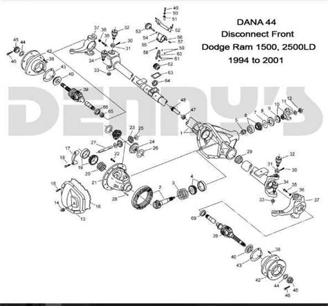 Ram Parts Diagram