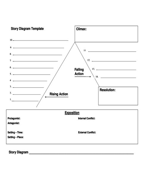 Story Diagram Template Free Download