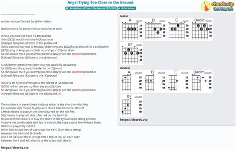 Chord: Angel Flying Too Close to the Ground - Willie Nelson - tab, song ...