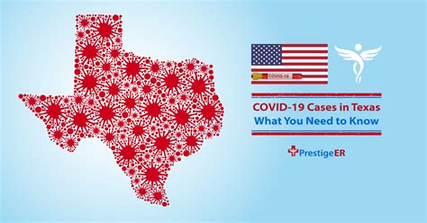 COVID-19 Cases in Texas – What You Need to Know - Prestige ER - 24/7 Plano