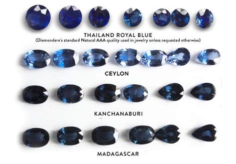 Blue Sapphire country of origin Family Jewellery, Lovely Jewellery ...