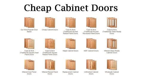 Cheap Cabinet Doors | Lowest Prices Online - CabinetDoor.Com http://www ...