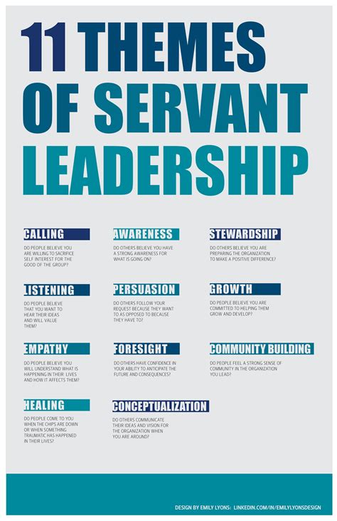 Servant Leadership - 11 Themes DESIGN BY EMILY LYONS: LINKEDIN.COM/IN ...