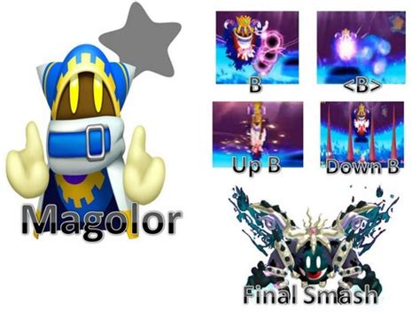 Magolor Possible Moveset - Super Smash Bros. 4 Fan Art (32417253) - Fanpop