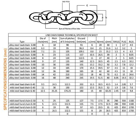 Alloy Steel Chain, Alloy Steel Chain Manufacturer, India