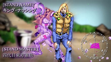 JOJO Part 8: JoJolion - Stand Eye Catches『2』 - YouTube