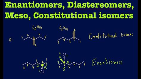 Enantiomers, Constitutional isomers, Diastereomers, Meso with 9 practice examples - YouTube