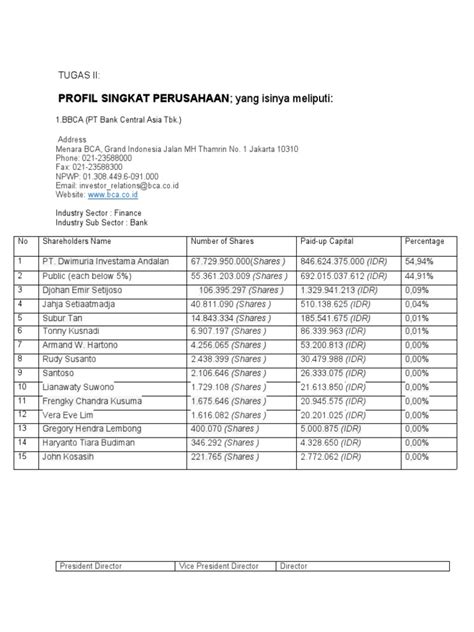 PROFIL SINGKAT PERUSAHAAN Yang Isinya Meliputi:: Tugas Ii | PDF ...