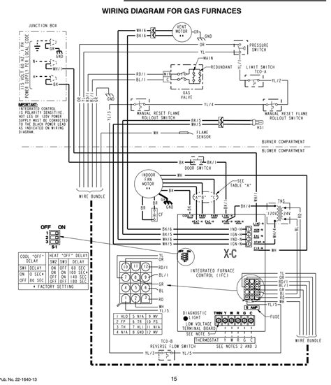 Fan & Limit Switch Q&A-5 Furnace fan limit control troubleshooting