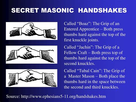 PPT - Uncovering Freemasonry PowerPoint Presentation, free download - ID:6713067