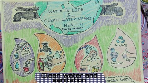 clean water and sanitation #EnviromentDay2021 - YouTube