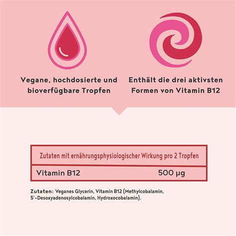 Bioactive Vitamin B12 Drops 50 ml – Highly-Dosed 500 mcg B12 Vitamin in ...