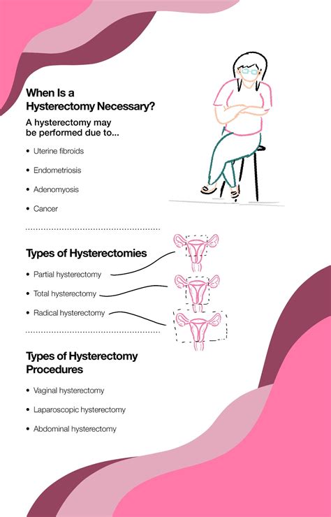 Hysterectomy Recovery Tips: 7 Steps to Better Healing, Faster Recovery ...