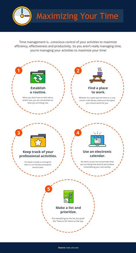 Time Management Infographic - Venngage