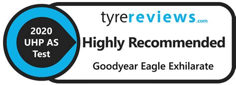 GoodYear Eagle Exhilarate - Tire reviews and ratings