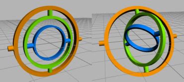 motion planning - rotation matrix to euler angles with gimbal lock ...