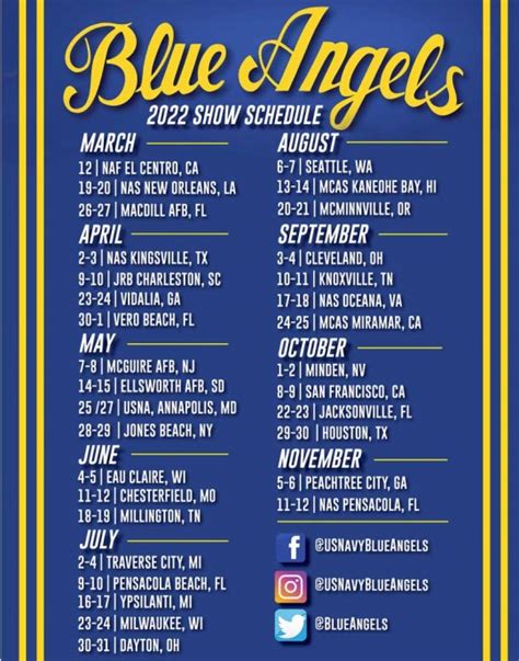 Blue Angels Announce 2022 Show Schedule : NorthEscambia.com