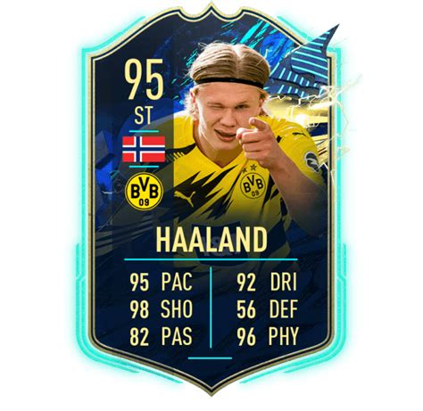 Erling Haaland FIFA 22 Card