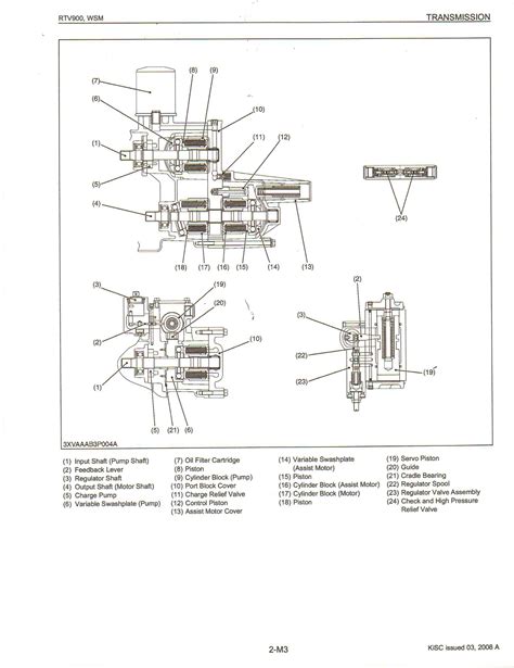 Kubota Rtv 1100 Transmission Diagram