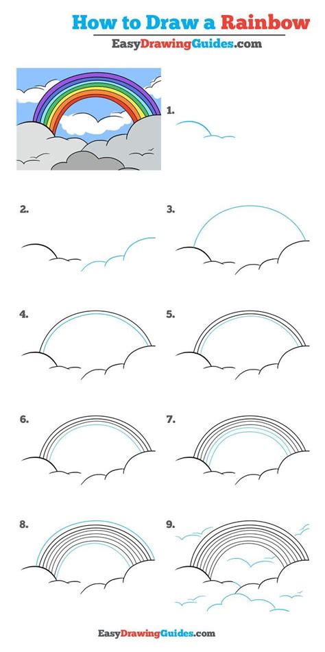 How to Draw a Rainbow - Really Easy Drawing Tutorial | Drawing tutorial ...