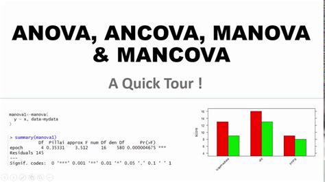 ANOVA, ANCOVA, MANOVA and MANCOVA: Understand the difference - YouTube