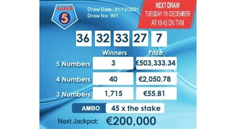 Sharing is caring! Three people win Super 5’s €1.5 million jackpot