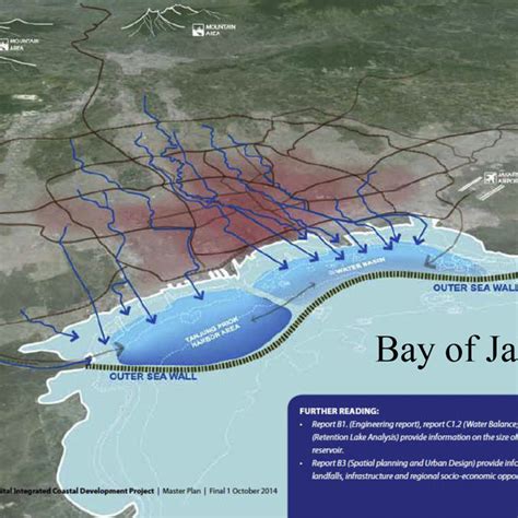 (PDF) Watershed management strategies for flood mitigation: A case study of Jakarta's flooding