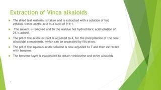 Vinca alkaloids | PPT