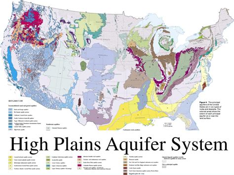 PPT - High Plains Aquifer System PowerPoint Presentation, free download - ID:4255475