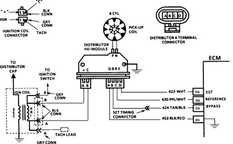 GM Distributor Wiring Diagram: Q&A for 4.3 Vortec & 5.7 Vortec Engines