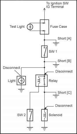 2009 Toyota Camry Wiring Diagram