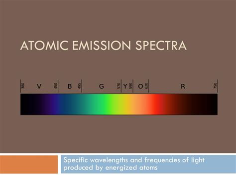 Atomic emission spectrum chemistry definition - rightmetal