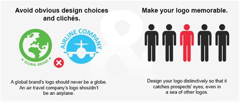 How to Design the Perfect Business Logo (Infographic)
