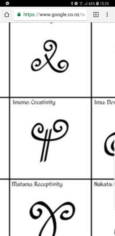 Creativity Symbol Tattoo