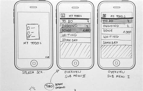 How To Sketch For Better Mobile Experiences — Smashing Magazine