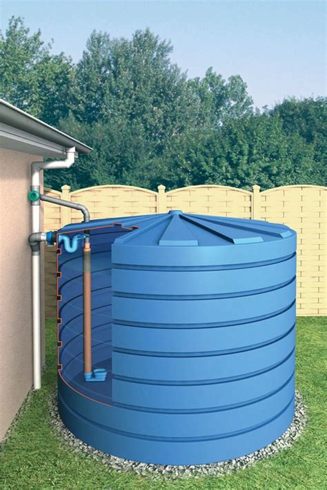 Rainwater Harvesting Tanks | Rainwater harvesting system, Rain water collection, Rainwater