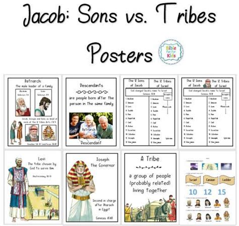 12 Sons Of Jacob Chart